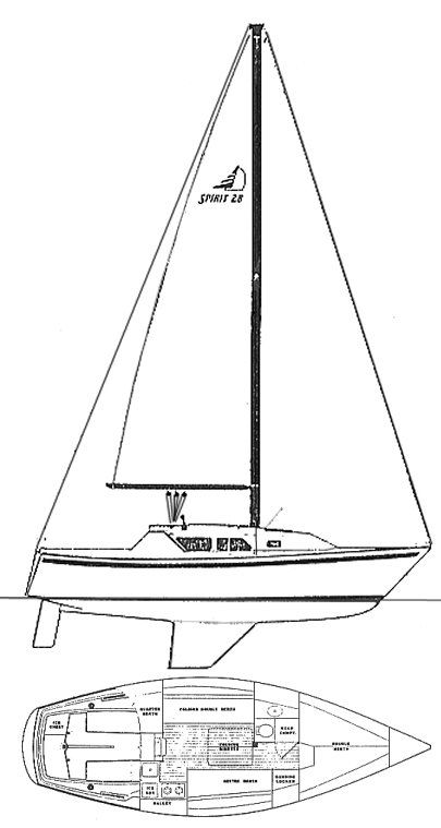 Boat drawing