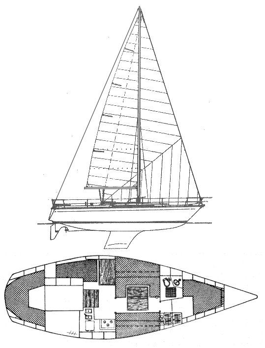Boat drawing