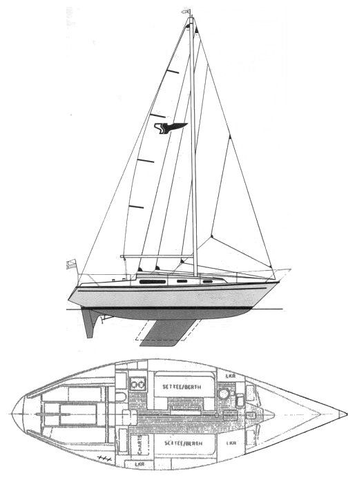 Boat drawing