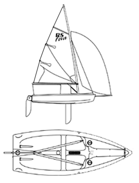 Boat drawing