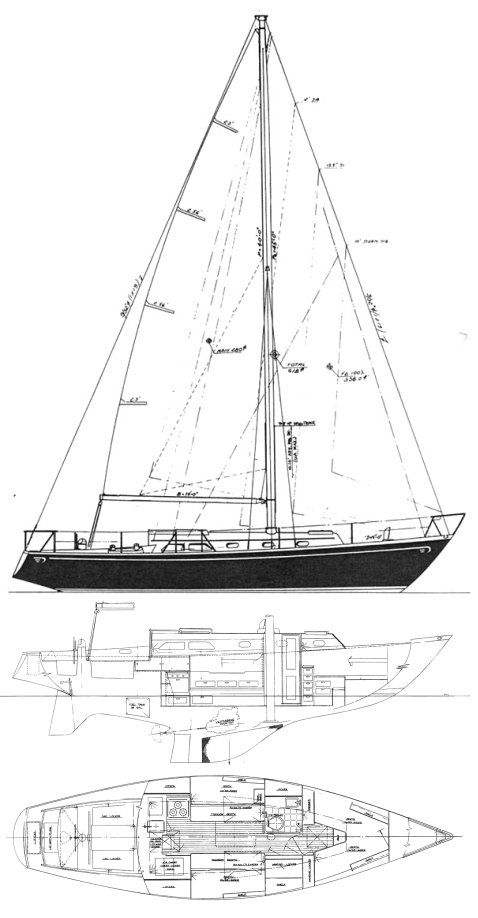 Boat drawing