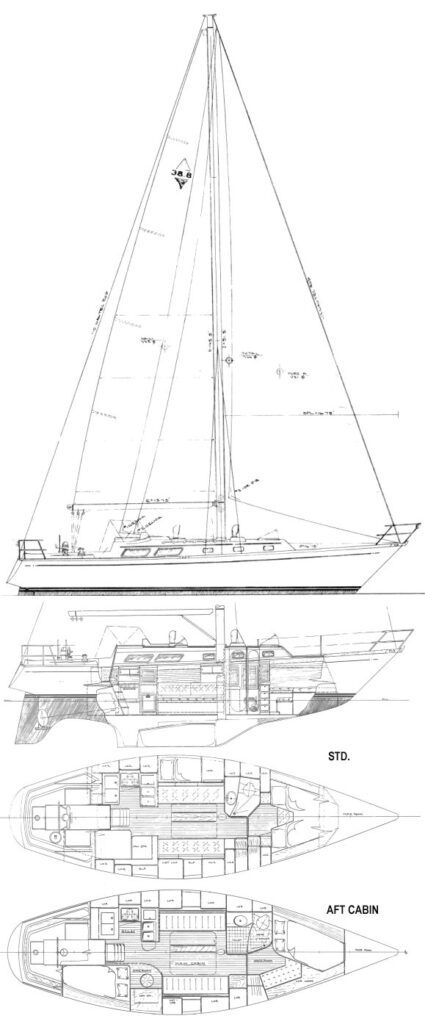 Boat drawing
