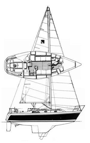 Boat drawing