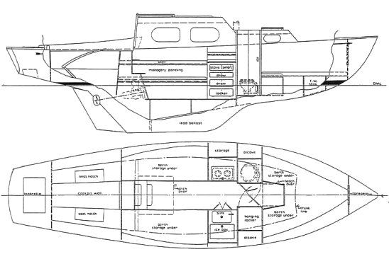 Boat drawing