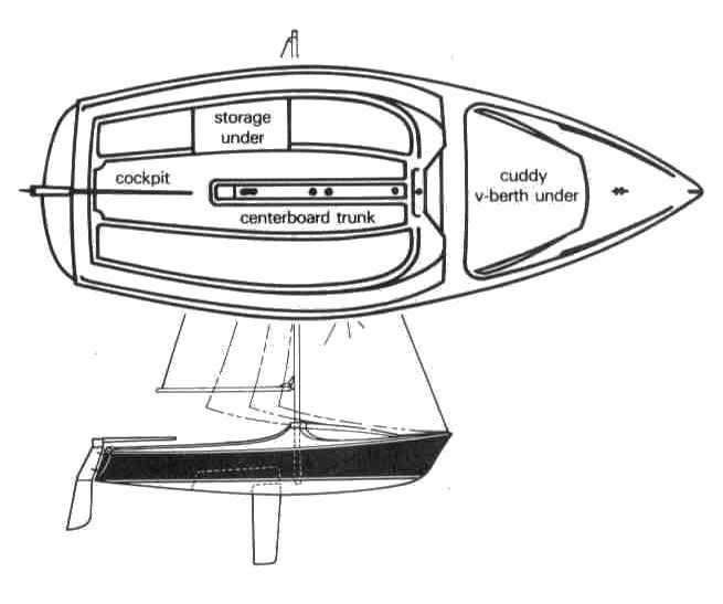 Boat drawing