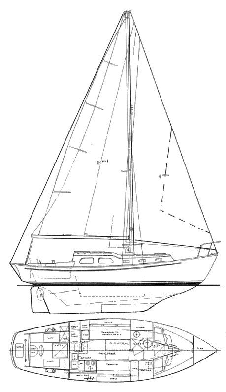 Boat drawing