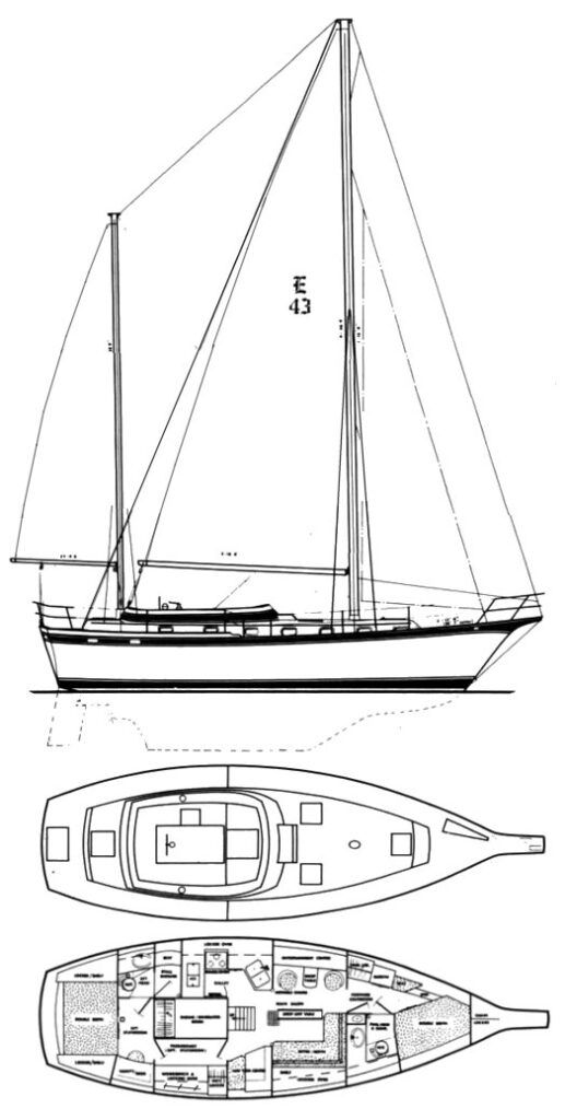 Boat drawing