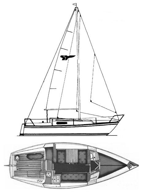 Boat drawing
