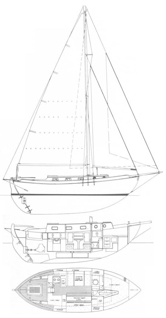 Boat drawing