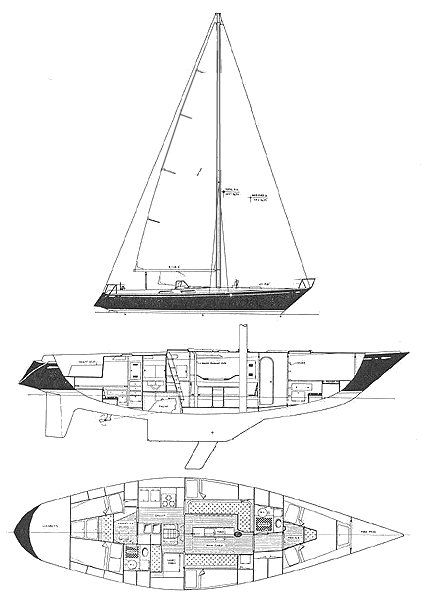 Boat drawing