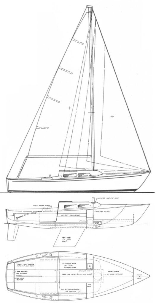 Boat drawing