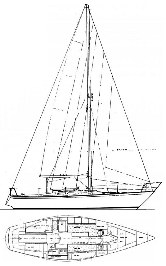 Boat drawing