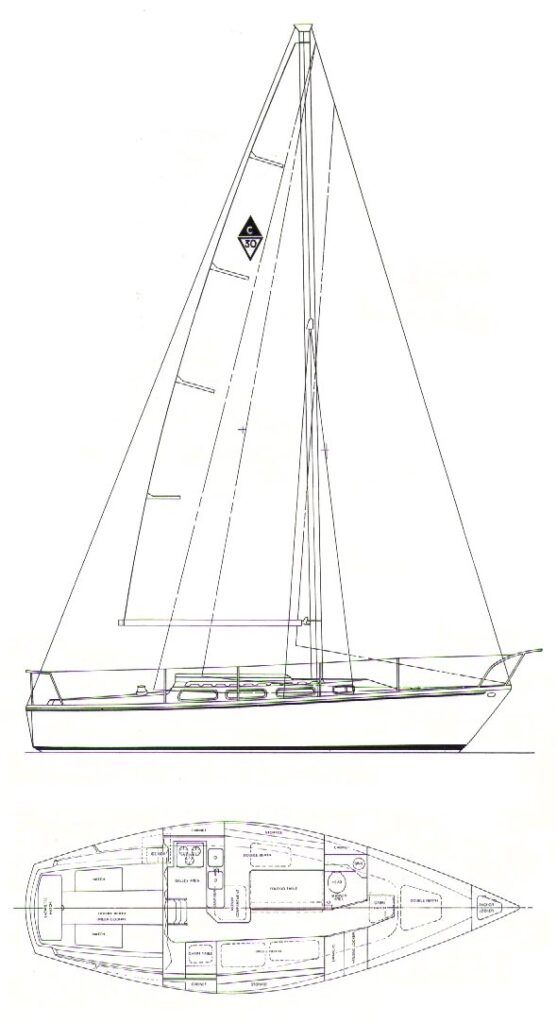 Boat drawing