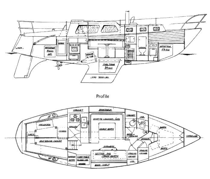 Boat drawing