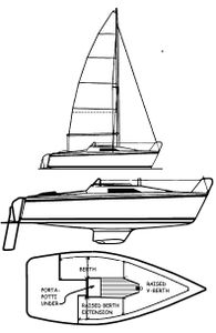 Hunter 18.5 Drawing