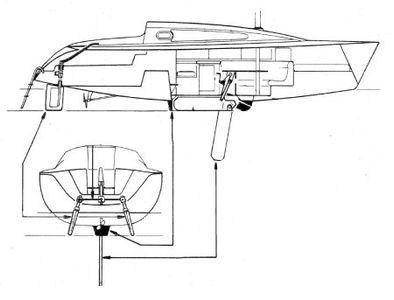 Sun Way 28 CB (Jeanneau) Drawing