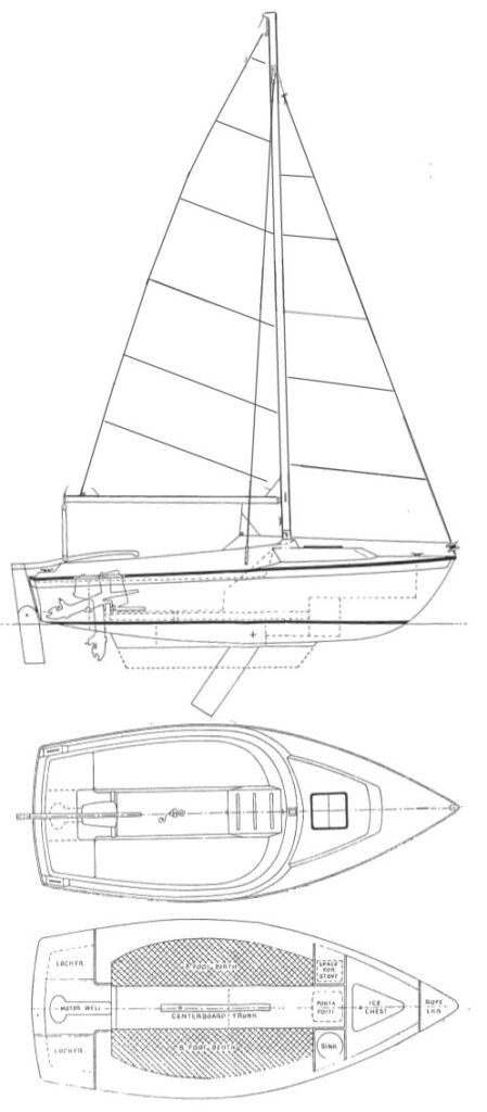Boat drawing