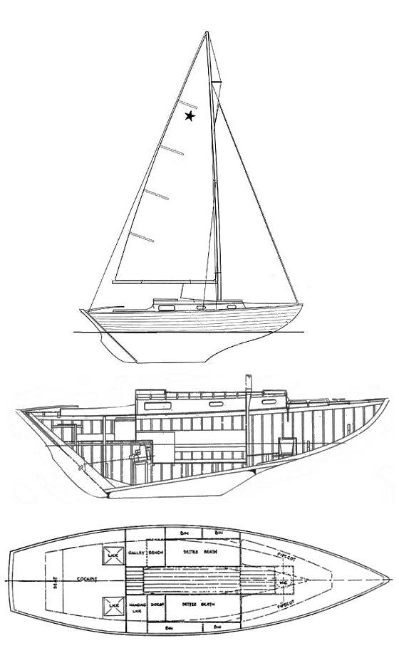 Boat drawing