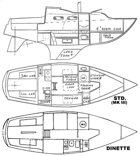 Boat drawing