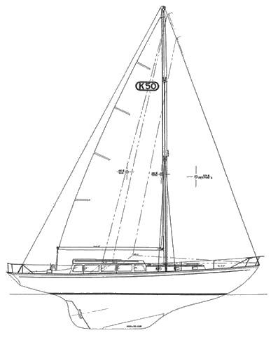 Boat drawing