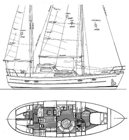Boat drawing