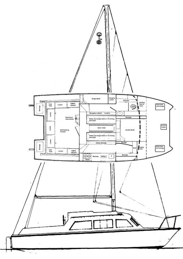 Boat drawing