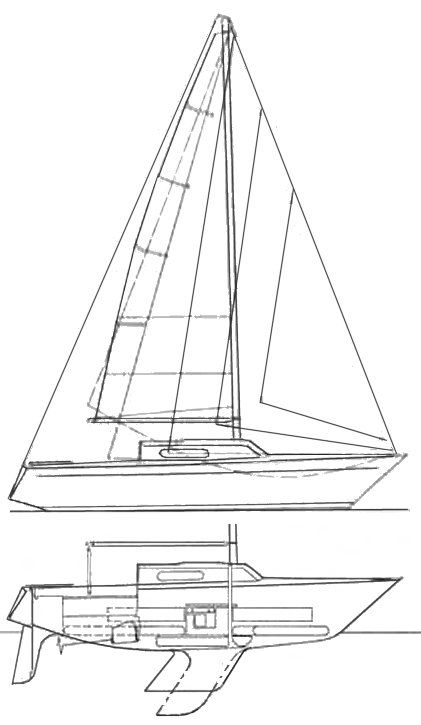 Boat drawing