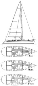 First 42 S7 (Beneteau) Drawing