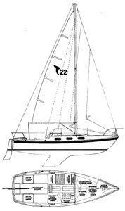 Tanzer 22 Drawing