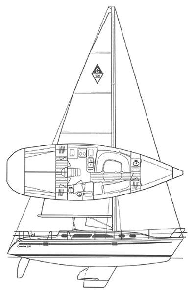 Boat drawing