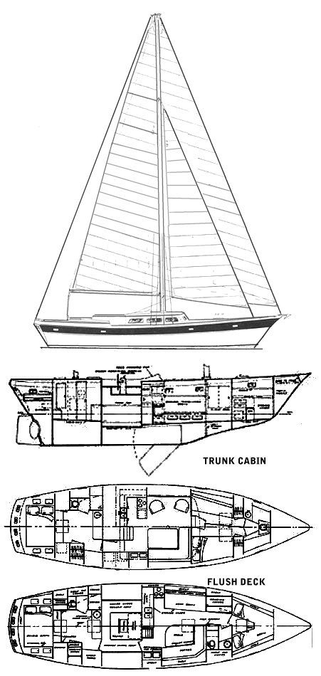 Boat drawing