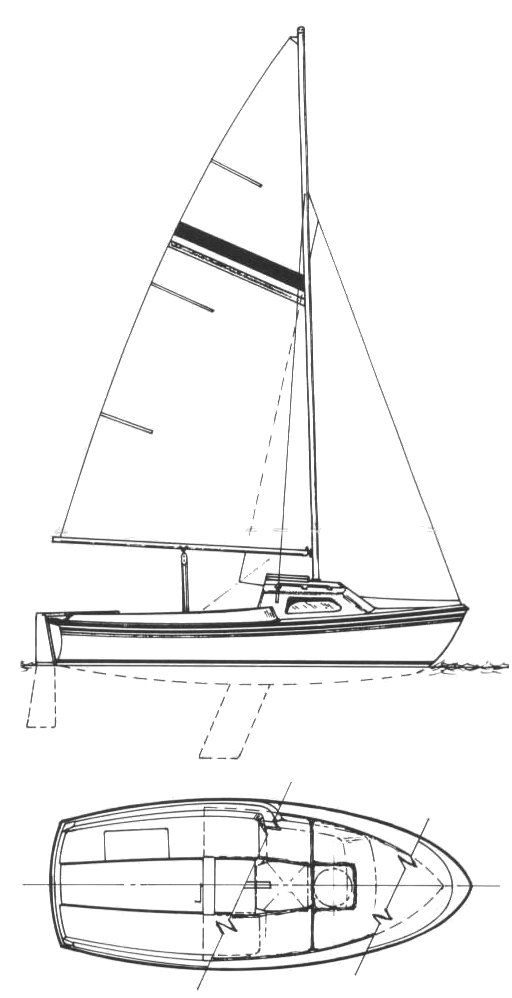 Boat drawing