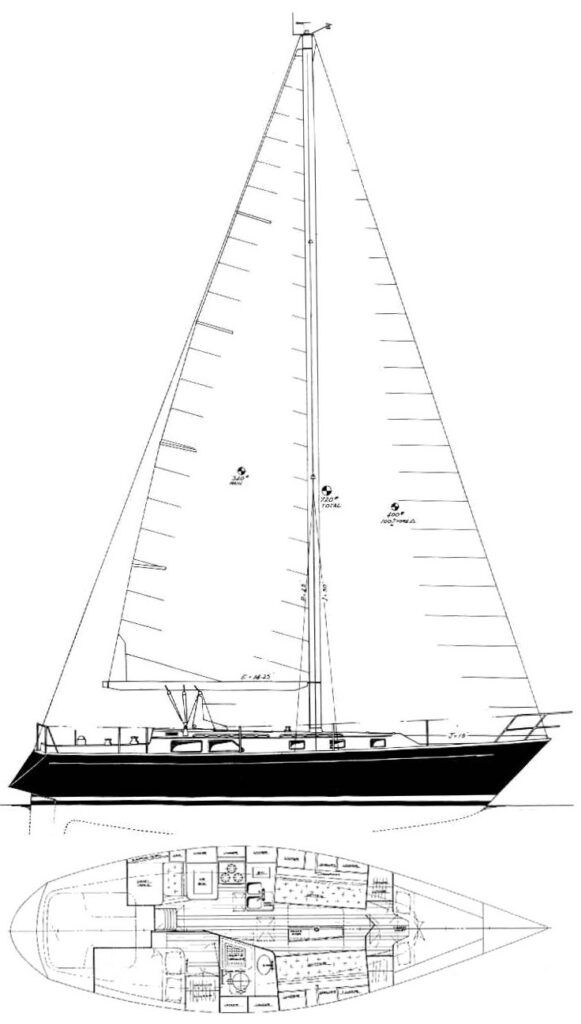 Boat drawing