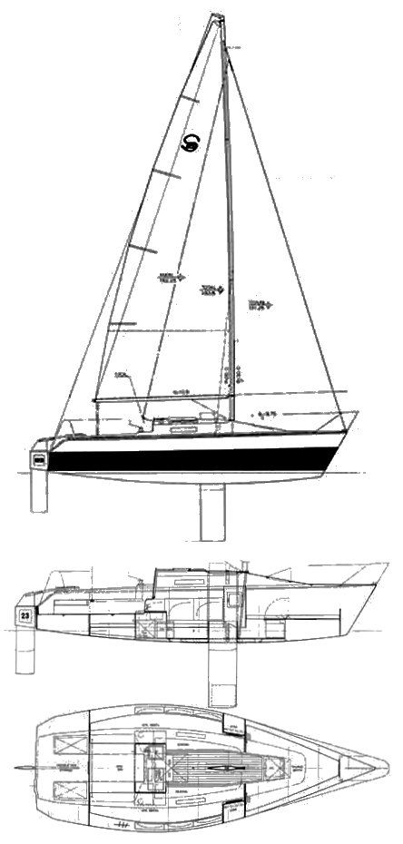 Boat drawing