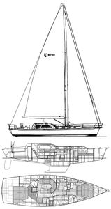 Tartan 4700 Drawing
