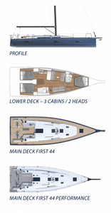 First 44 (Beneteau) Drawing