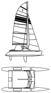 Tomcat 6.2 Drawing