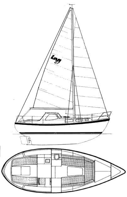 Boat drawing