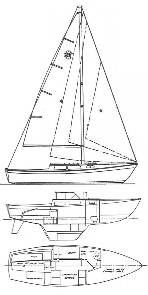 Boat drawing