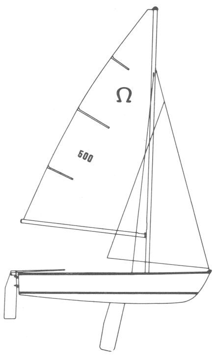 Boat drawing