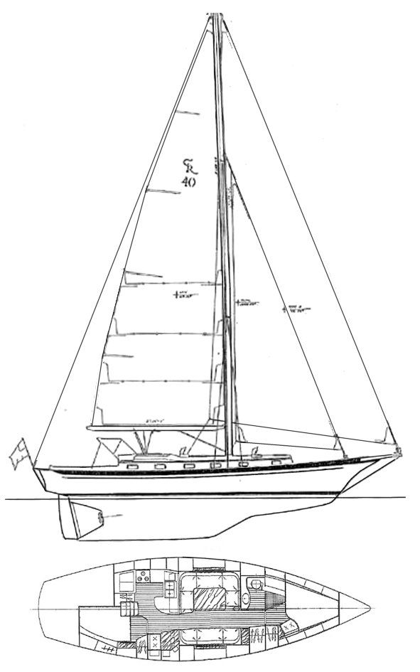 Boat drawing