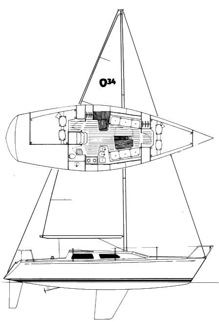 Boat drawing