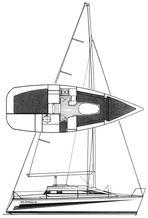 Boat drawing
