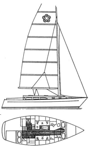 Boat drawing