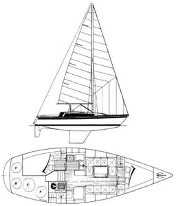 Gib'sea 106 Drawing