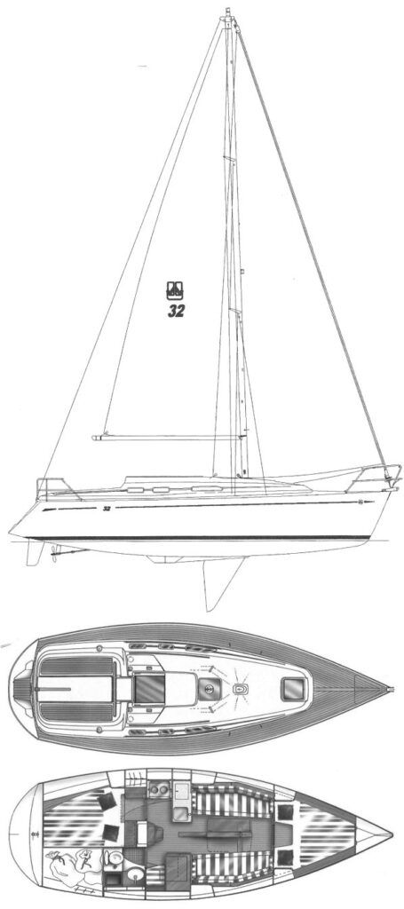 Boat drawing