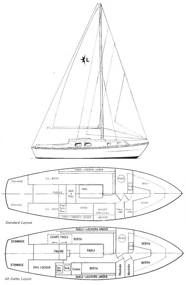 Boat drawing