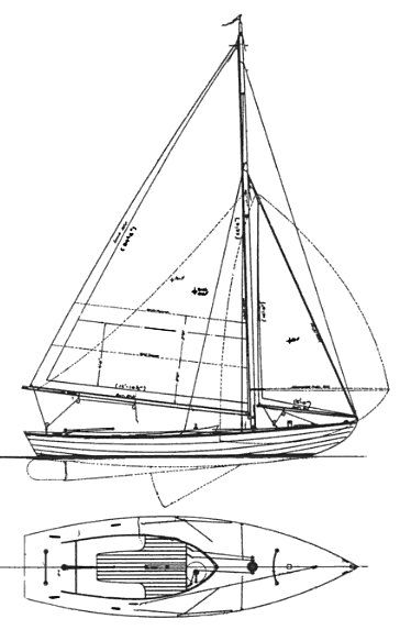 Boat drawing