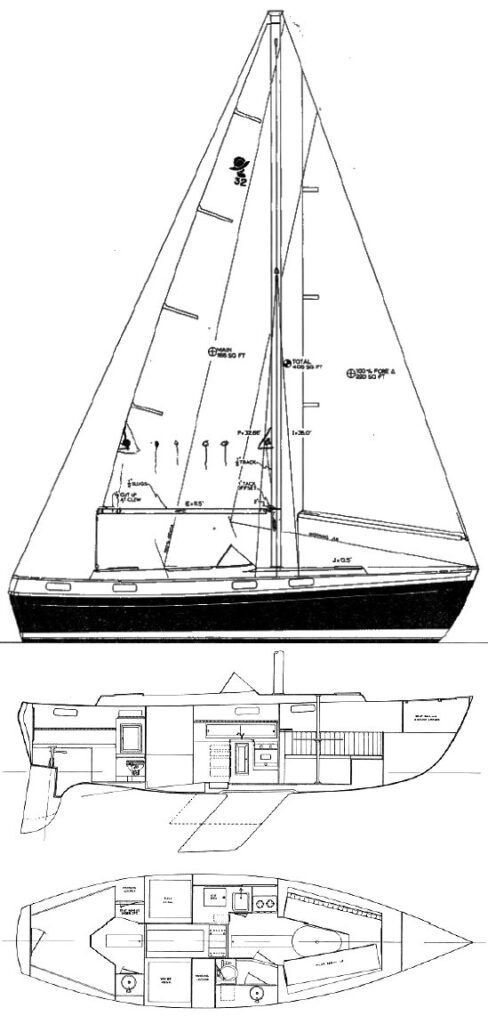 Boat drawing