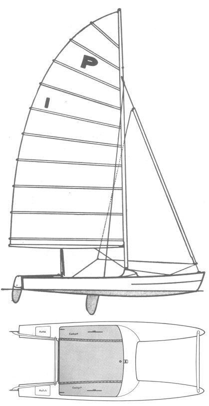 Boat drawing